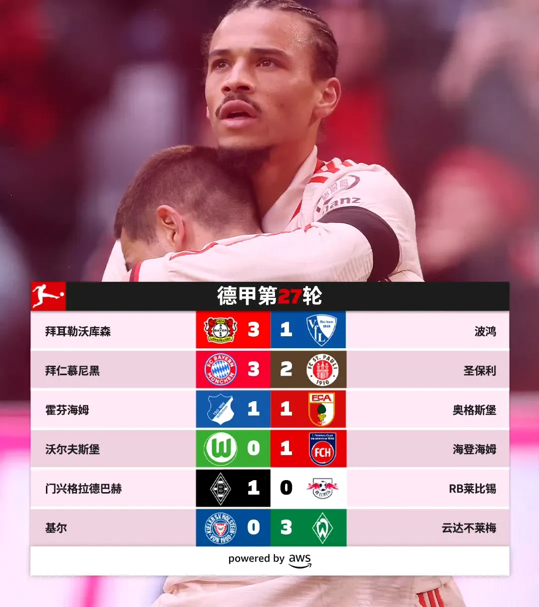 爱游戏体育-表示反败为胜的句子